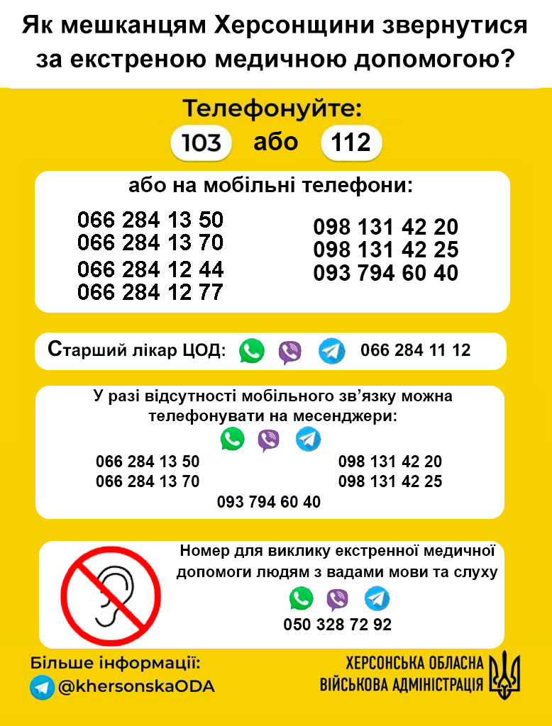 Номери ЦОД-06,05,25.jpg