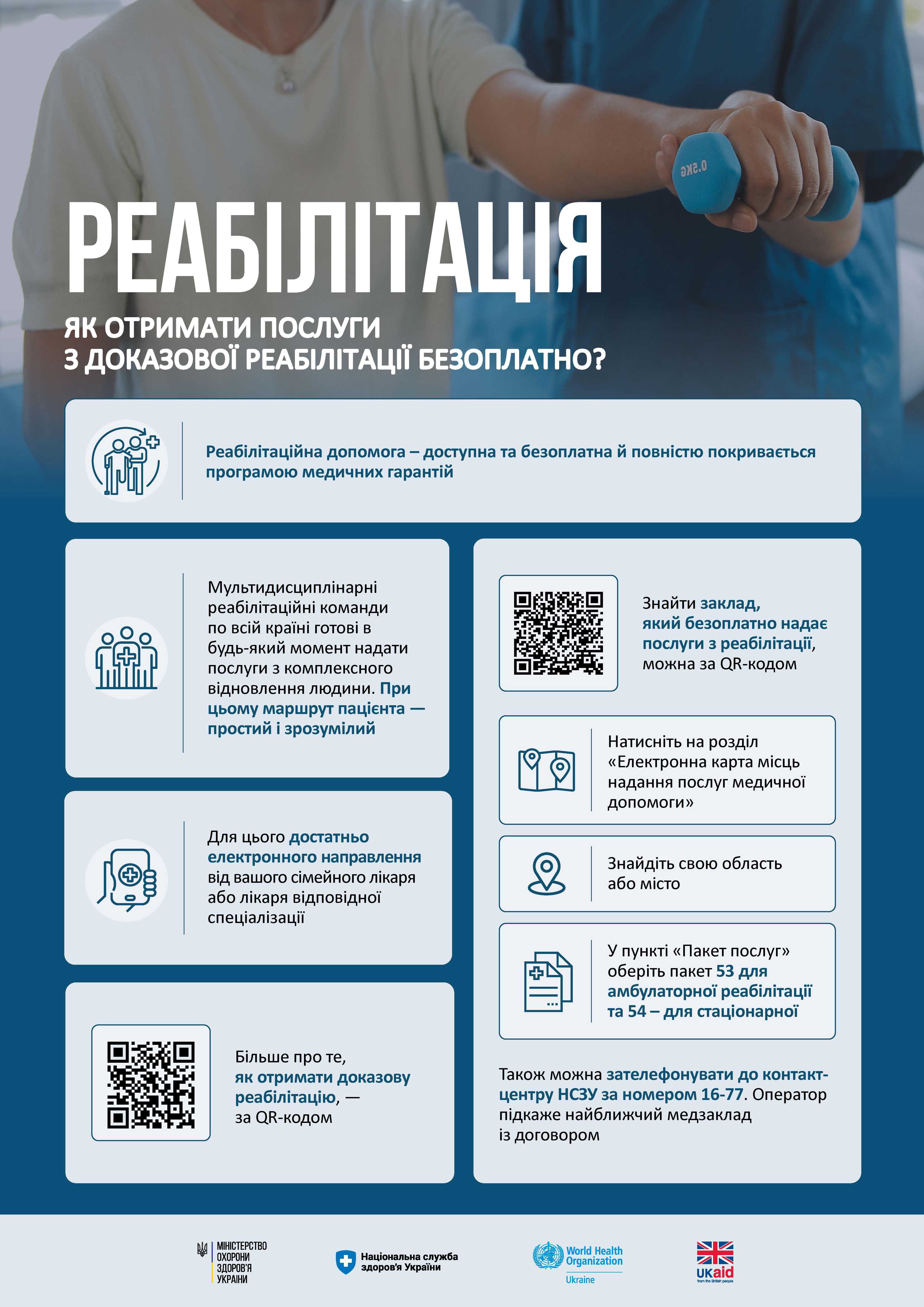 Реабілітація плакат min